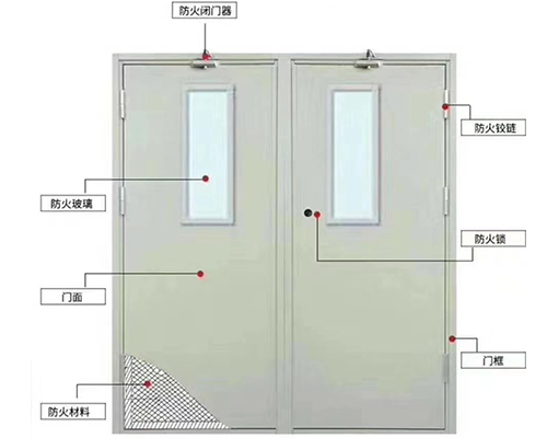 江西南昌鋼制防火門
